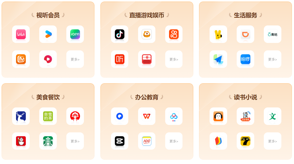 影视会员低价货源内幕：代理充值平台如何通过API对接实现办公与权益双加速？